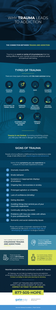 why-trauma-often-leads-to-addiction-gateway