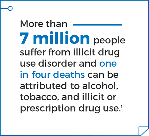 teen prescription drug abuse facts