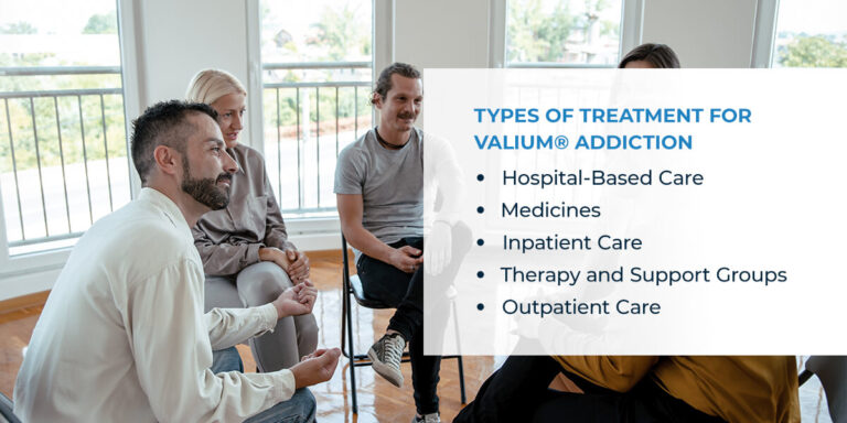 Valium Addiction Treatment Rehab Center In Illinois Valium Drug Help