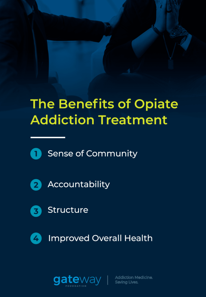 Opiate Addiction Treatment & Rehab Center in Illinois | Opiate Drug Help