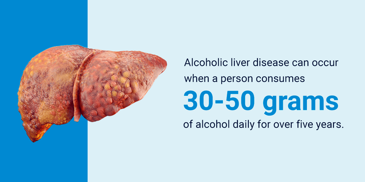 How Alcohol Affects Your Liver | Gateway Foundation