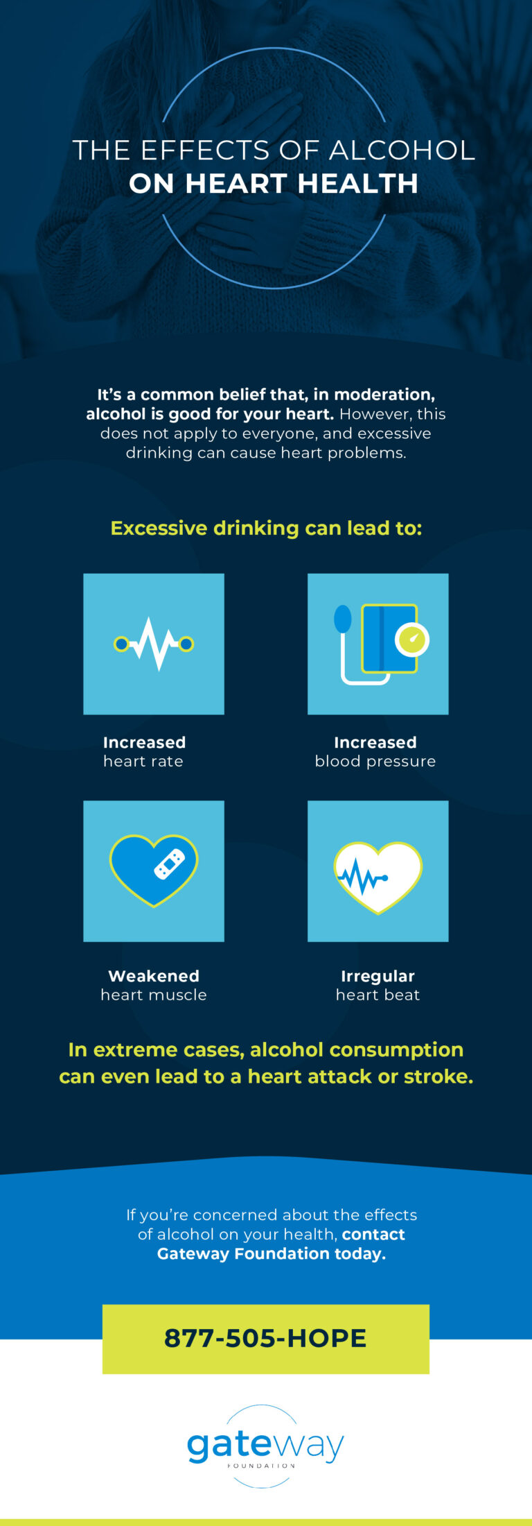 How Alcohol Consumption Affects Heart Health Gateway Foundation